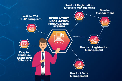 The Future of RIMS Software: Trends and Innovations 